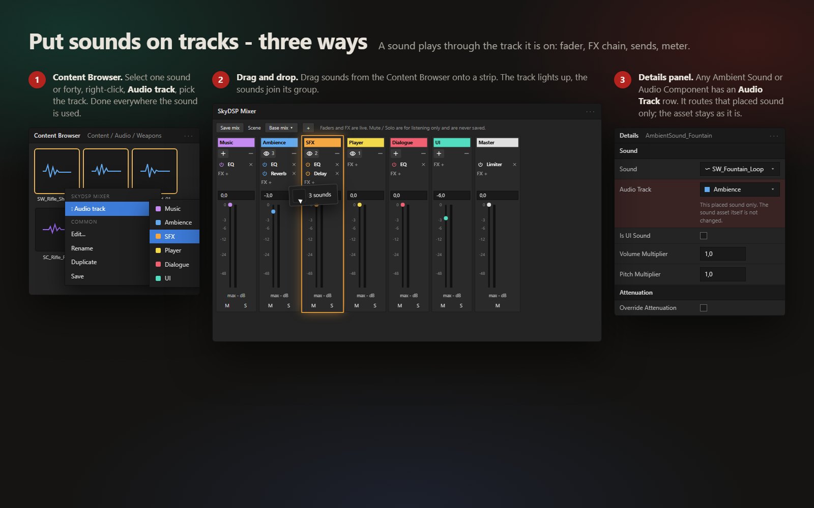 Three ways to put a sound on a track