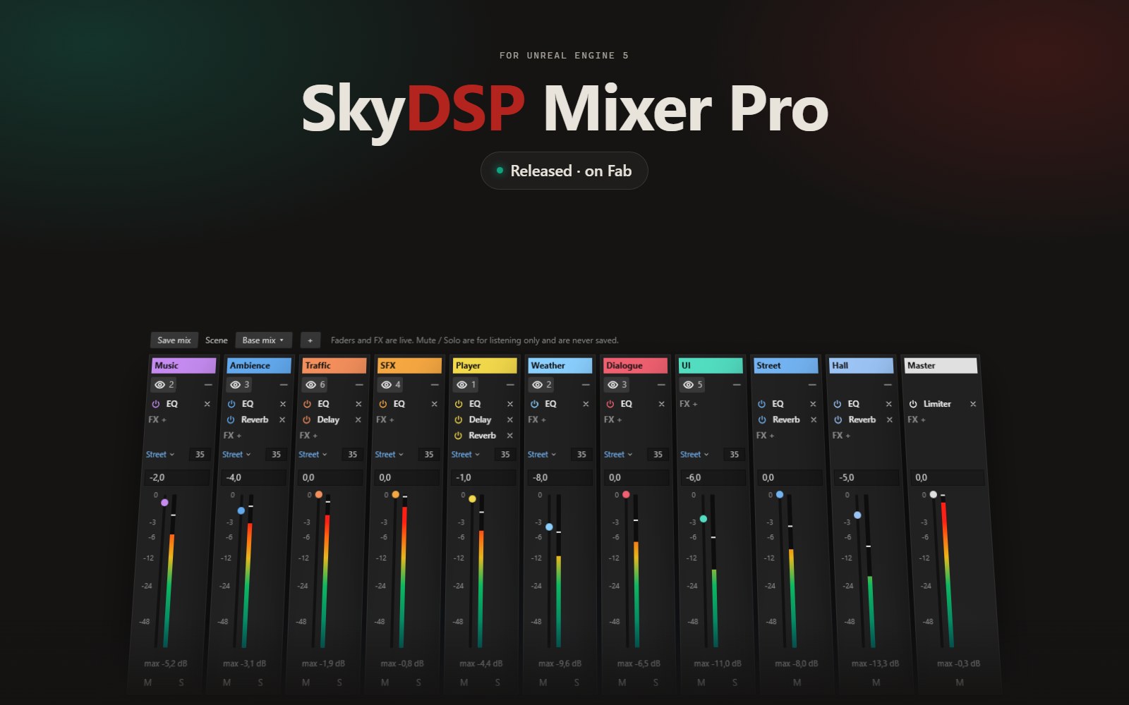 SkyDSP Mixer Pro desk: coloured tracks, faders and meters